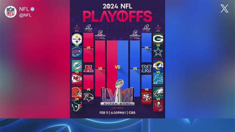 nfc wild card matchups|current wild card standings nfl.